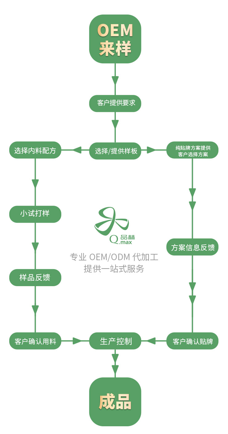 凯发·k8(国际)-官方网站